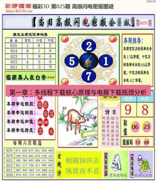 电报下载 第一章：多线程下载核心原理与电报下载瓶颈分析
