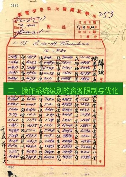 电报下载 二、操作系统级别的资源限制与优化