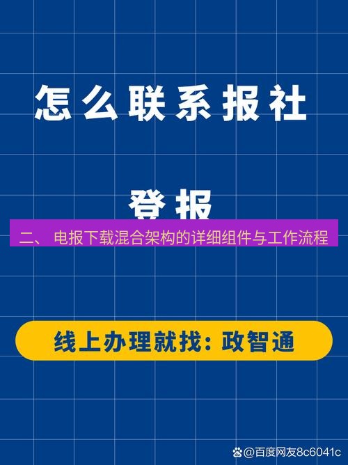 电报下载 二、 电报下载混合架构的详细组件与工作流程