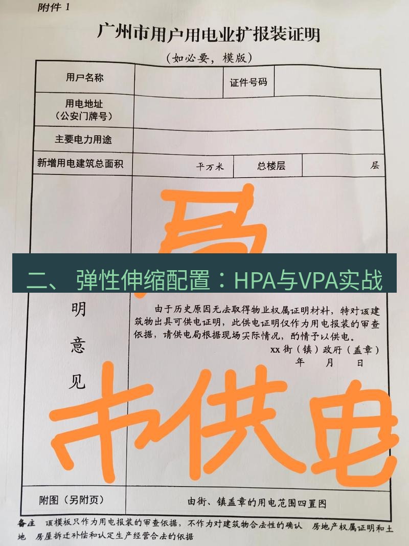 电报下载 二、 弹性伸缩配置：HPA与VPA实战