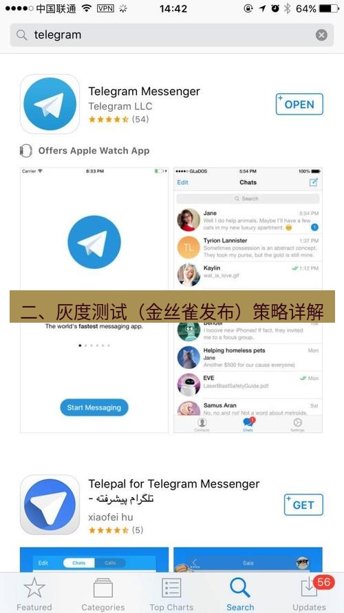 电报下载 二、灰度测试（金丝雀发布）策略详解