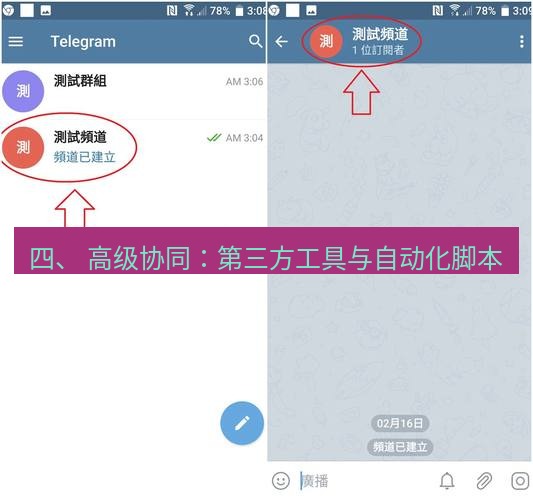 电报下载 四、 高级协同：第三方工具与自动化脚本