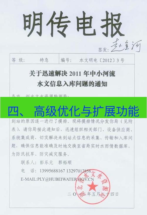 电报下载 四、 高级优化与扩展功能