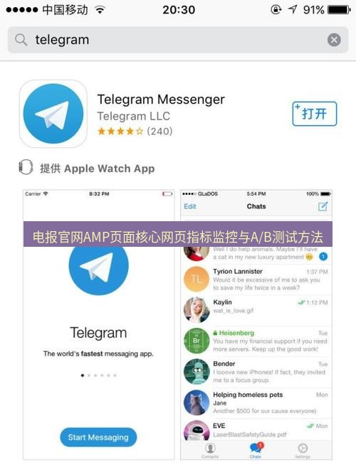 电报下载 电报官网AMP页面核心网页指标监控与A/B测试方法