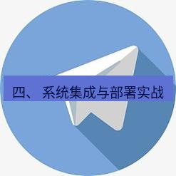 电报下载 四、 系统集成与部署实战