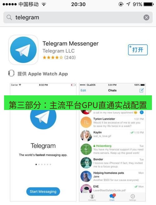 电报下载 第三部分:主流平台GPU直通实战配置