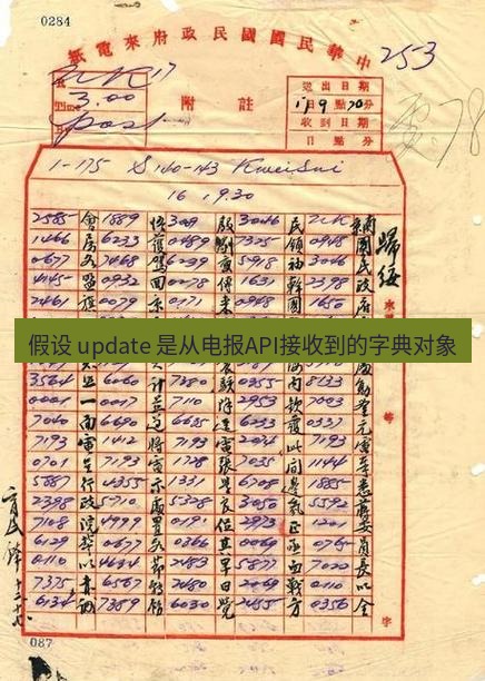 电报下载 假设 update 是从电报API接收到的字典对象