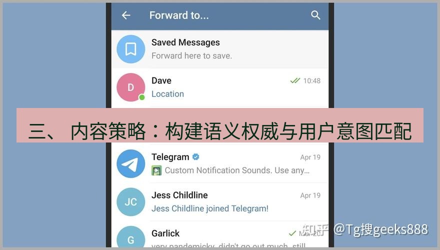 电报下载 三、 内容策略：构建语义权威与用户意图匹配