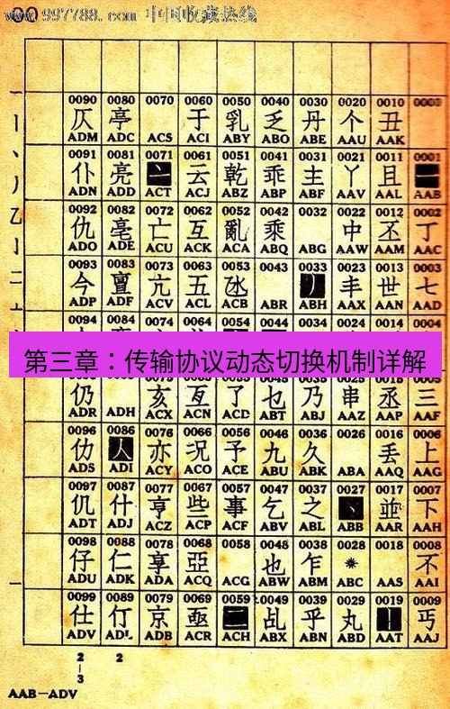 电报下载 第三章：传输协议动态切换机制详解