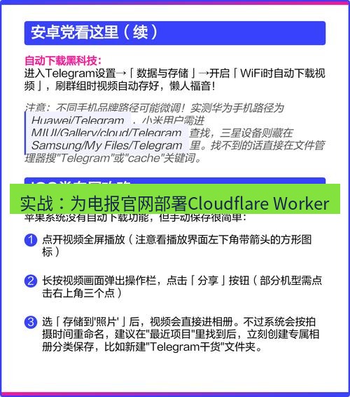 电报下载 实战:为电报官网部署Cloudflare Worker
