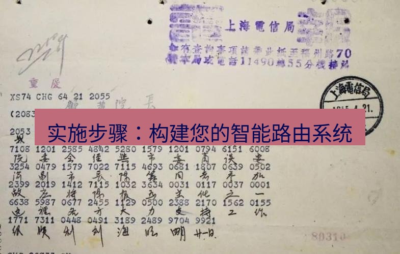 电报下载 实施步骤:构建您的智能路由系统
