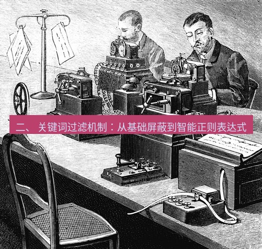 电报下载 二、 关键词过滤机制：从基础屏蔽到智能正则表达式
