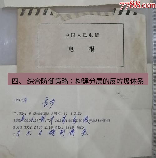 电报下载 四、 综合防御策略：构建分层的反垃圾体系