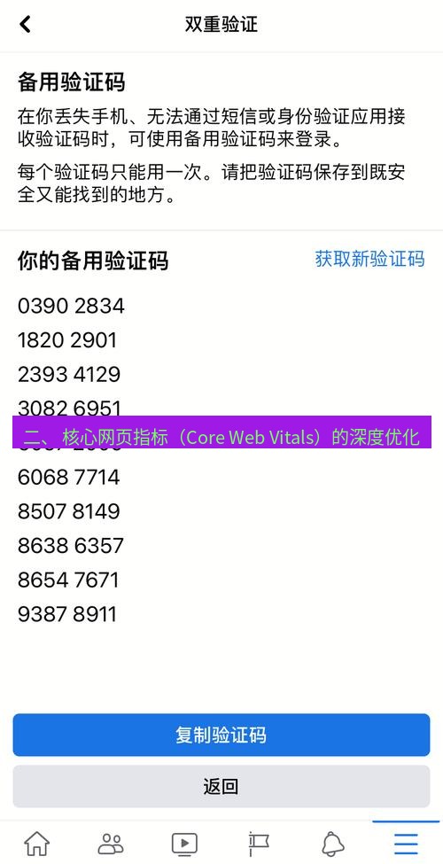 电报下载 二、 核心网页指标（Core Web Vitals）的深度优化