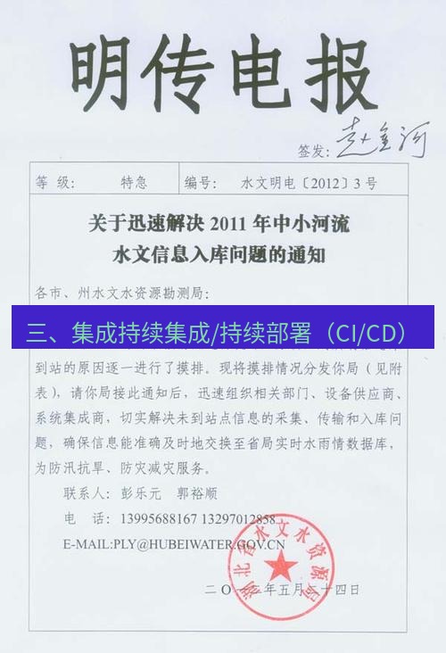 电报下载 三、集成持续集成/持续部署（CI/CD）