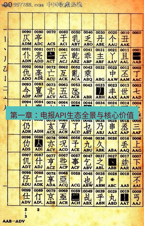 电报下载 第一章:电报API生态全景与核心价值