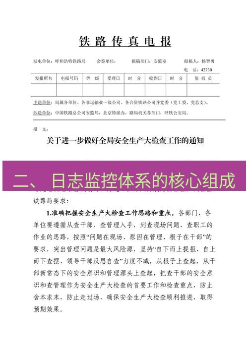 电报下载 二、 日志监控体系的核心组成