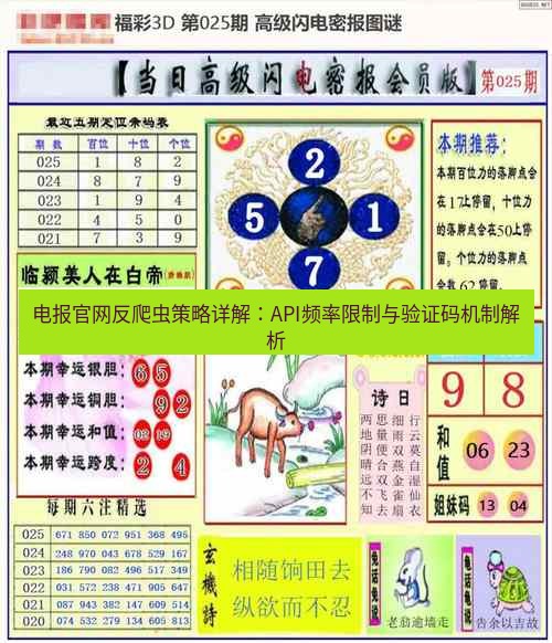 电报下载 电报官网反爬虫策略详解：API频率限制与验证码机制解析