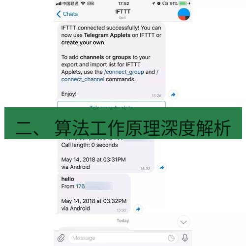 电报下载 二、 算法工作原理深度解析