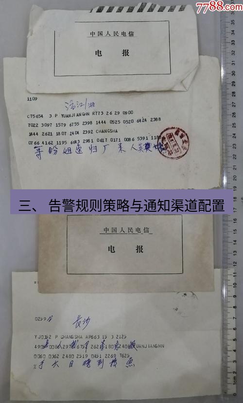 电报下载 三、 告警规则策略与通知渠道配置