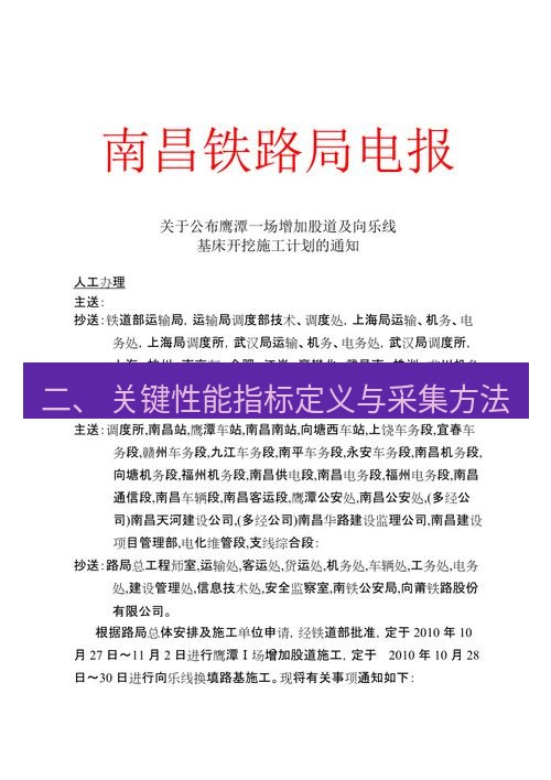 电报下载 二、 关键性能指标定义与采集方法