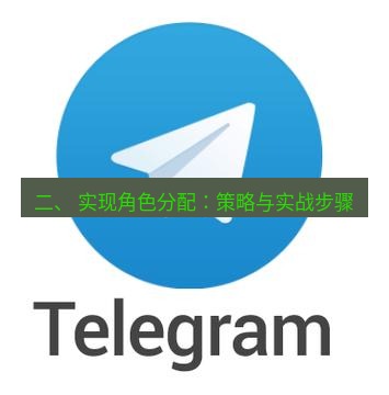 电报下载 二、 实现角色分配：策略与实战步骤