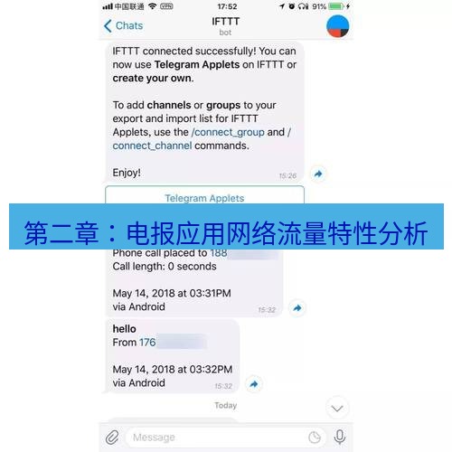 电报下载 第二章：电报应用网络流量特性分析